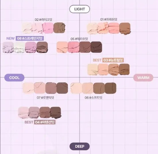 lilybyred Mood It Palette 3.2g (8colors) lilybyred