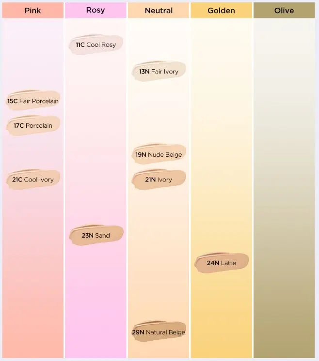 TIRTIR Mask Fit Ruby Mesh Cushion SPF30 PA++ 5g [MINI] (10colors) TIRTIR